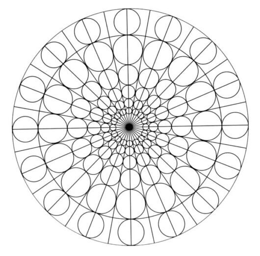 Pi, Personality and Pizza