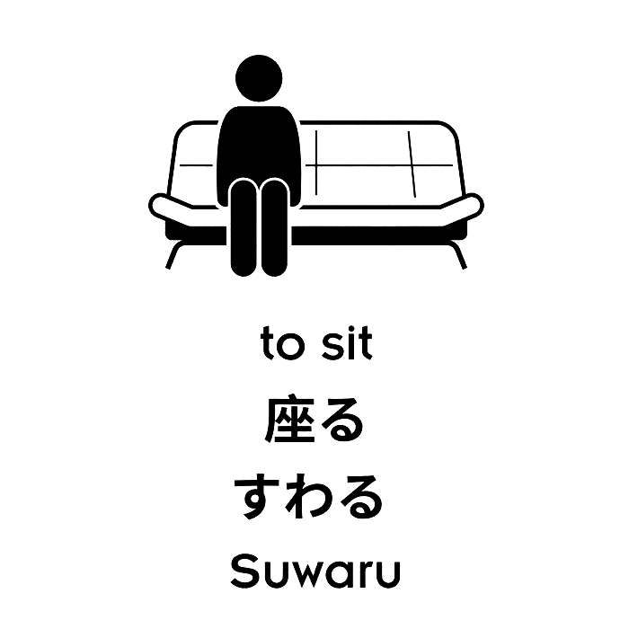 To Sit or Not to Sit: That is the Qualification