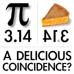 Probably Pie